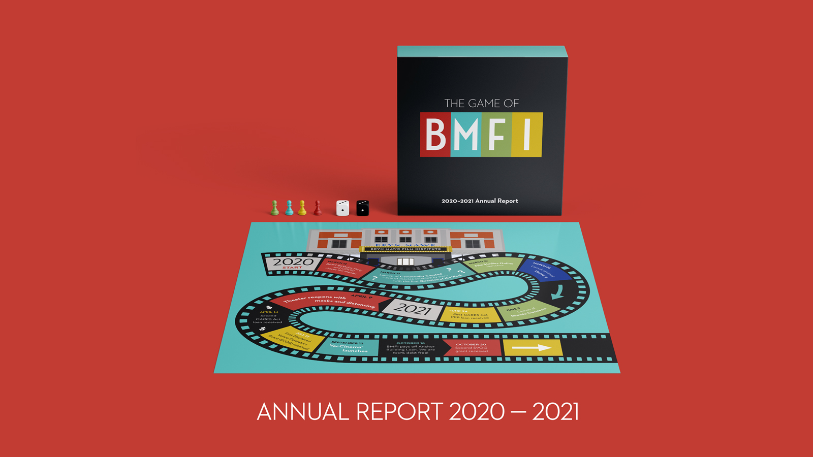 cover of the 2020 - 2021 Annual Report showing a board game called the Game of BMFI